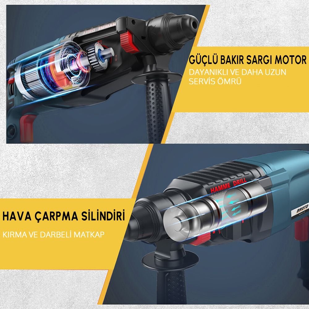Prohummer PH004 Professional Kırıcı Delici Hilti 880W (Mavi) motor bilgisi
