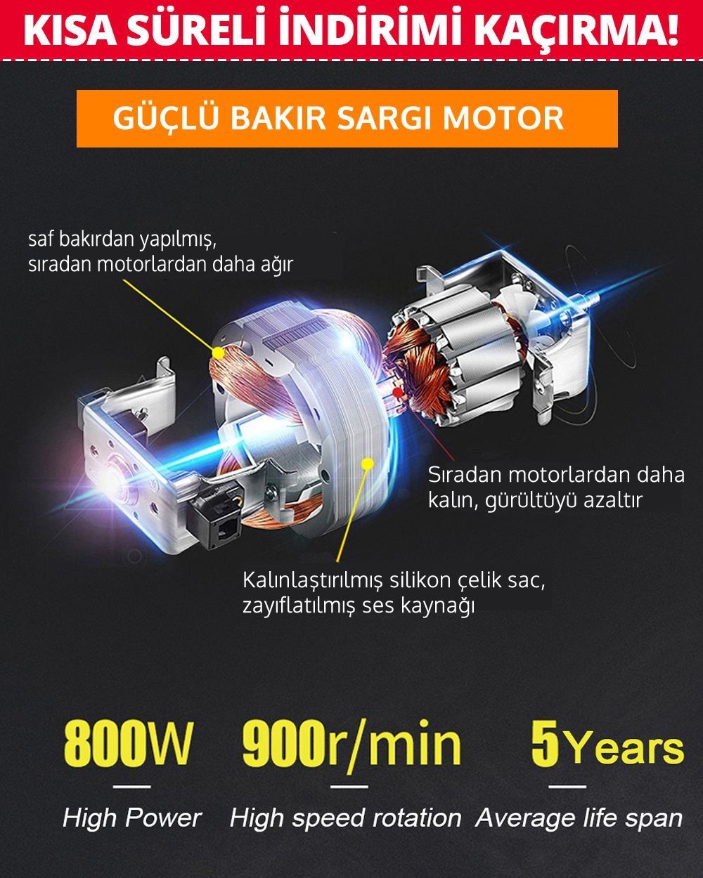 Prohummer PH004 Professional Kırıcı Delici Hilti 880W (Mavi) motor yapısı