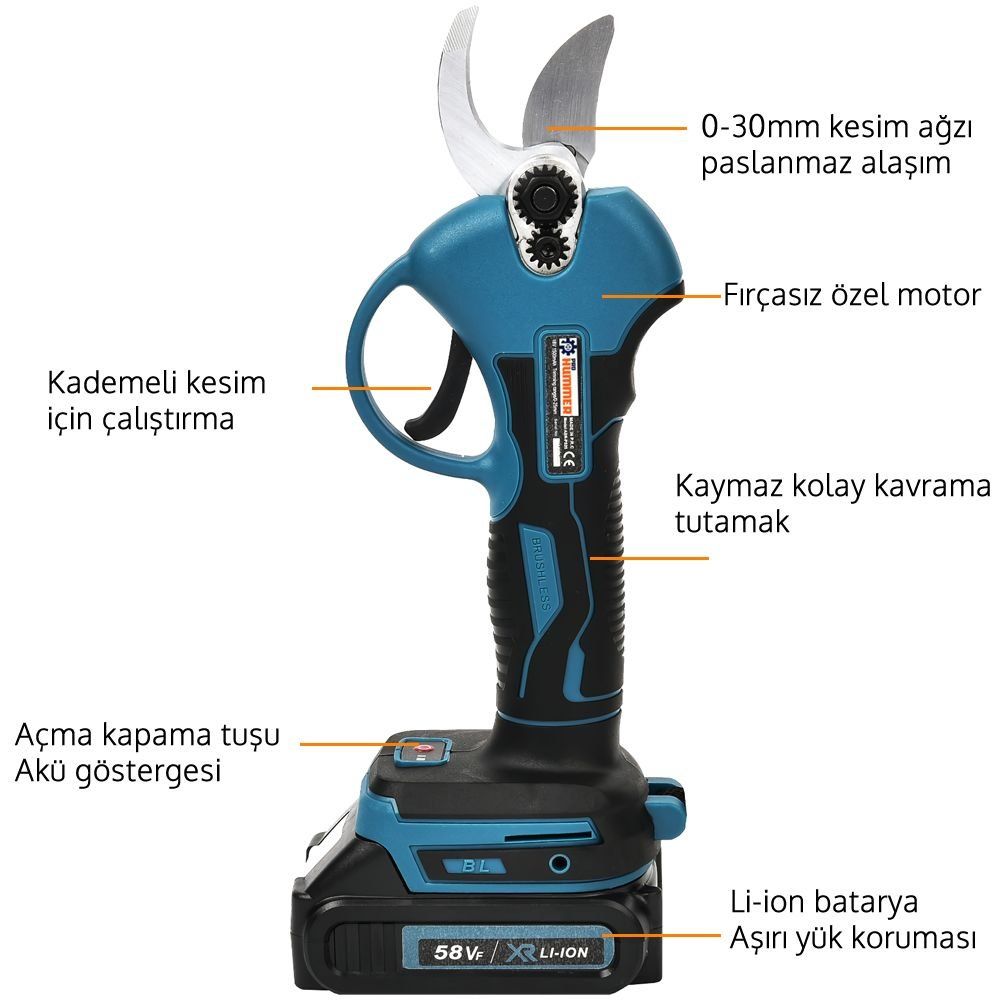 Prohummer PH218 Akülü 3ʻlü Bahçe Seti Dal Budama, Testere ve Vidalama 58Vf teknik özellikler
