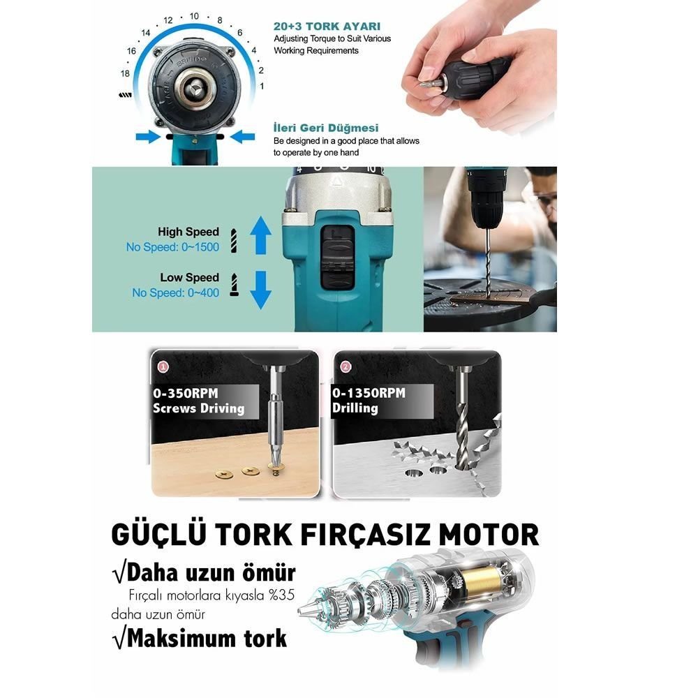 Prohummer PH220 Çift Akülü 82 Parça 58vf 5ah 10 pilli Darbeli Vidalama Matkap Seti (Mavi) model ve fiyatları