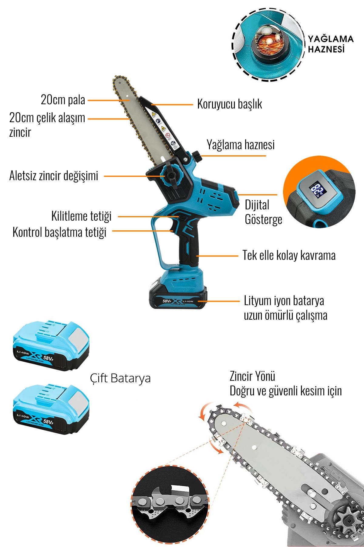 Prohummer PH228 Otomatik Yağlamalı Şarjlı El Testeresi Ağaç Odun Dal Kesme Budama Çift Batarya Dijital Göstergeli Teknik özellik