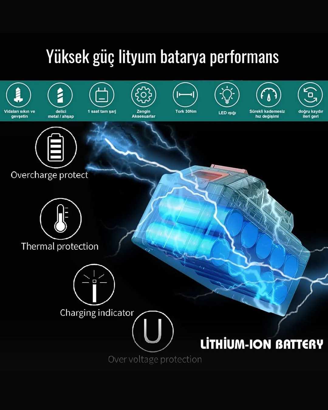 Prohummer PH251 Kömürsüz 58vf 5ah Çelik Gövde Çelik Şanzıman Bakır Sargılı 5 Pilli Çift Akülü Vidalama Şarjlı Matkap 84 Parça bataryalar