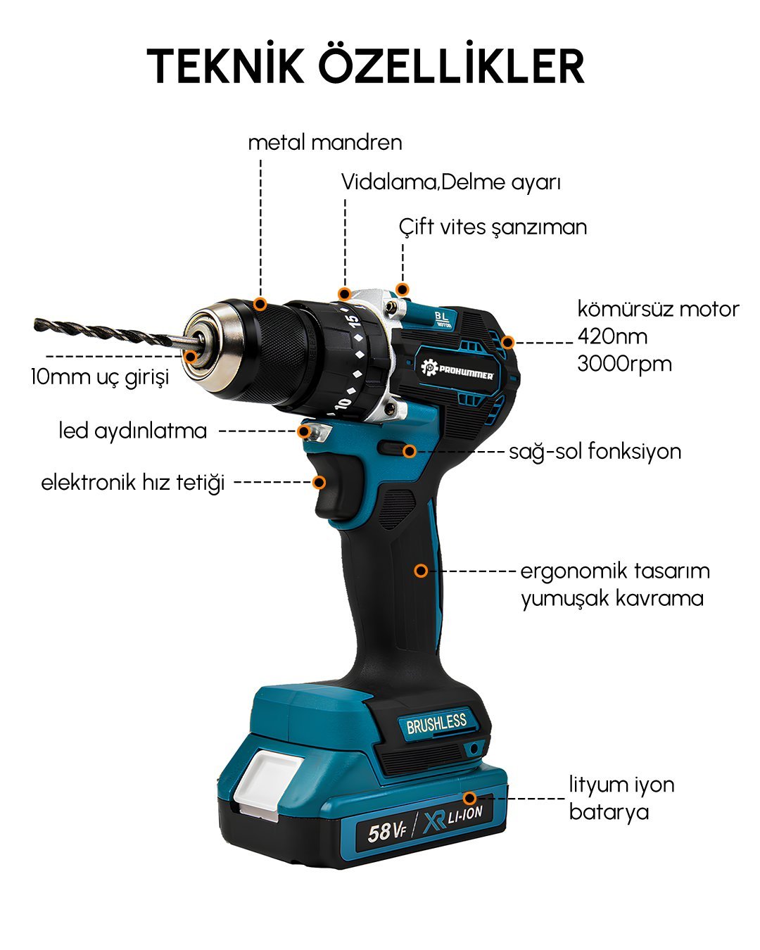 Prohummer PH251 Kömürsüz 58vf 5ah Çelik Gövde Çelik Şanzıman Bakır Sargılı 5 Pilli Çift Akülü Vidalama Şarjlı Matkap 84 Parça teknik özellikler