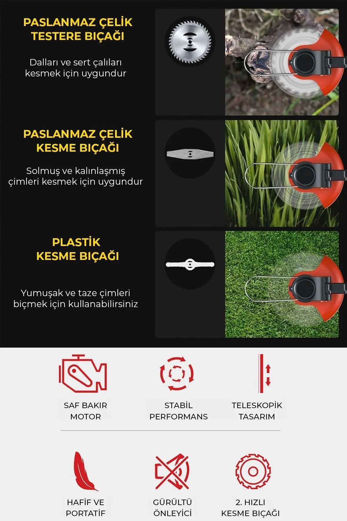 Prohummer PH263 Teleskopik Kollu 2li Bahçe Seti + Ot,Çim Biçme Makinesi 58Vf (Mavi) nedir