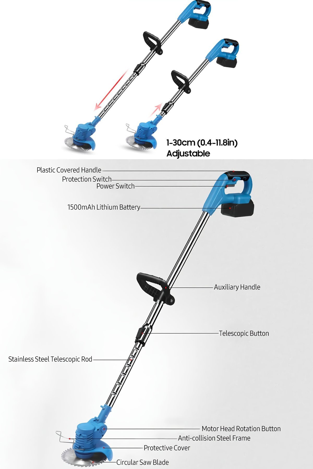 Prohummer PH263 Teleskopik Kollu 2li Bahçe Seti + Ot,Çim Biçme Makinesi 58Vf (Mavi) teknik özellikler