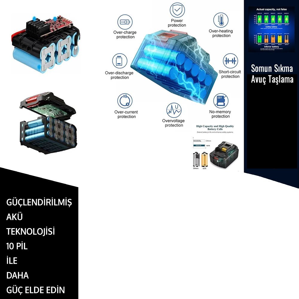 Prohummer PH285 Akülü Ultra 2li Set 58w bataryalar