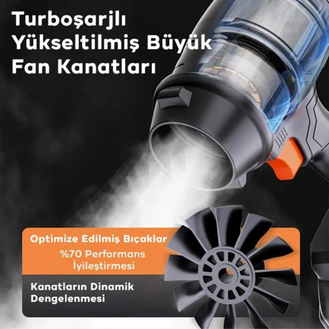 Prohummer PH317 Kömürsüz Çift Akülü Hava Üfleme Makinesi 36v 5ah (Siyah) özellikleri