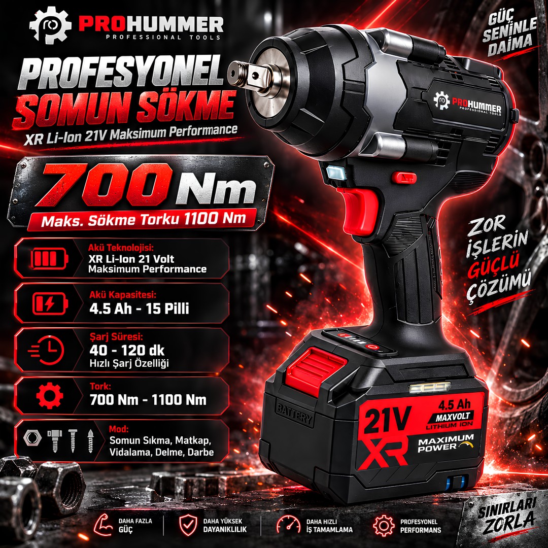 Prohummer Phm004 700nm Akulu Somun Sokme Seti Ozellikler (1)