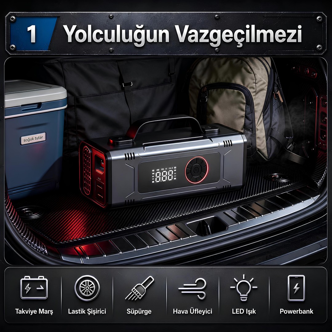 Prohummer Phm014 10 In 1 Supurgeli Aku Takviye Cihazi 12000 Mah Ayrintilari