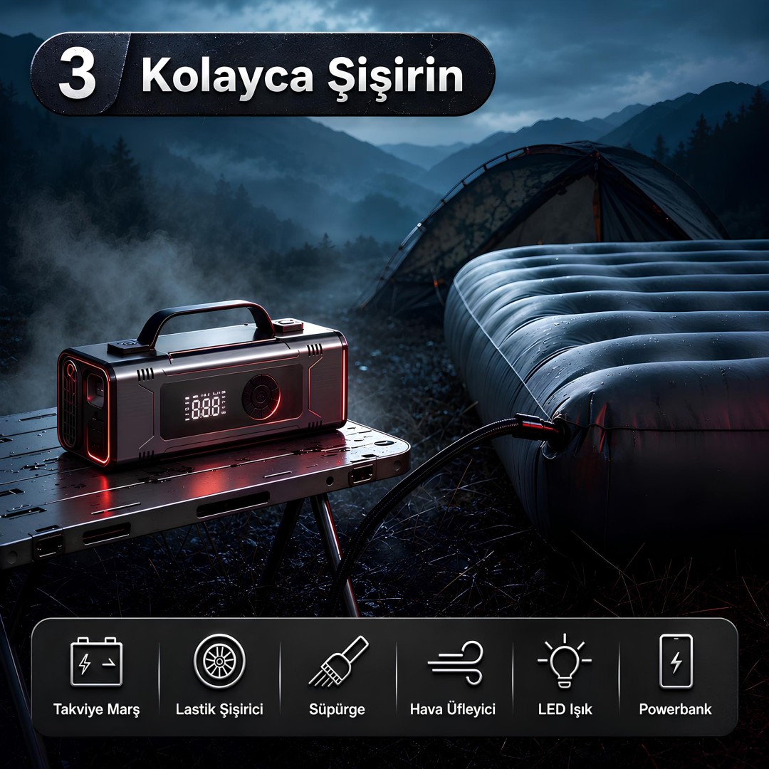 Prohummer Phm014 10 In 1 Supurgeli Aku Takviye Cihazi 12000 Mah Sisirici