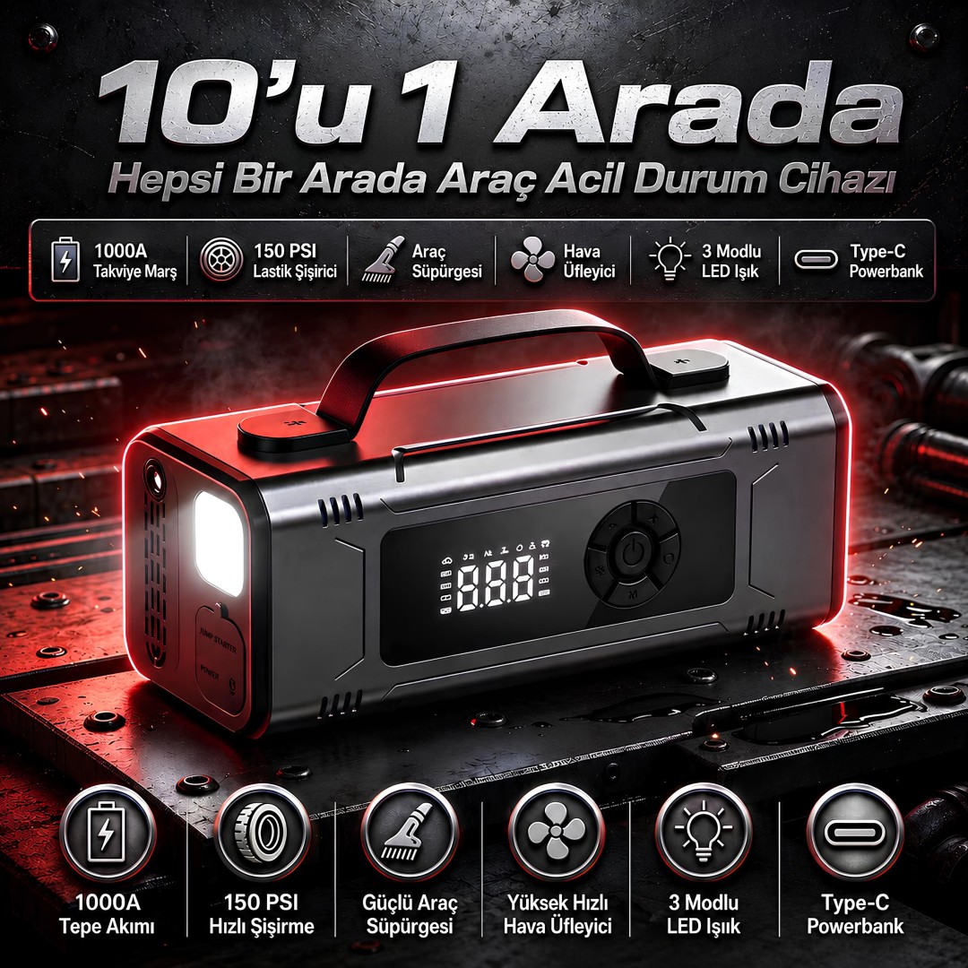 Prohummer Phm014 10 In 1 Supurgeli Aku Takviye Cihazi 12000 Mah Teknik Ozellikleri