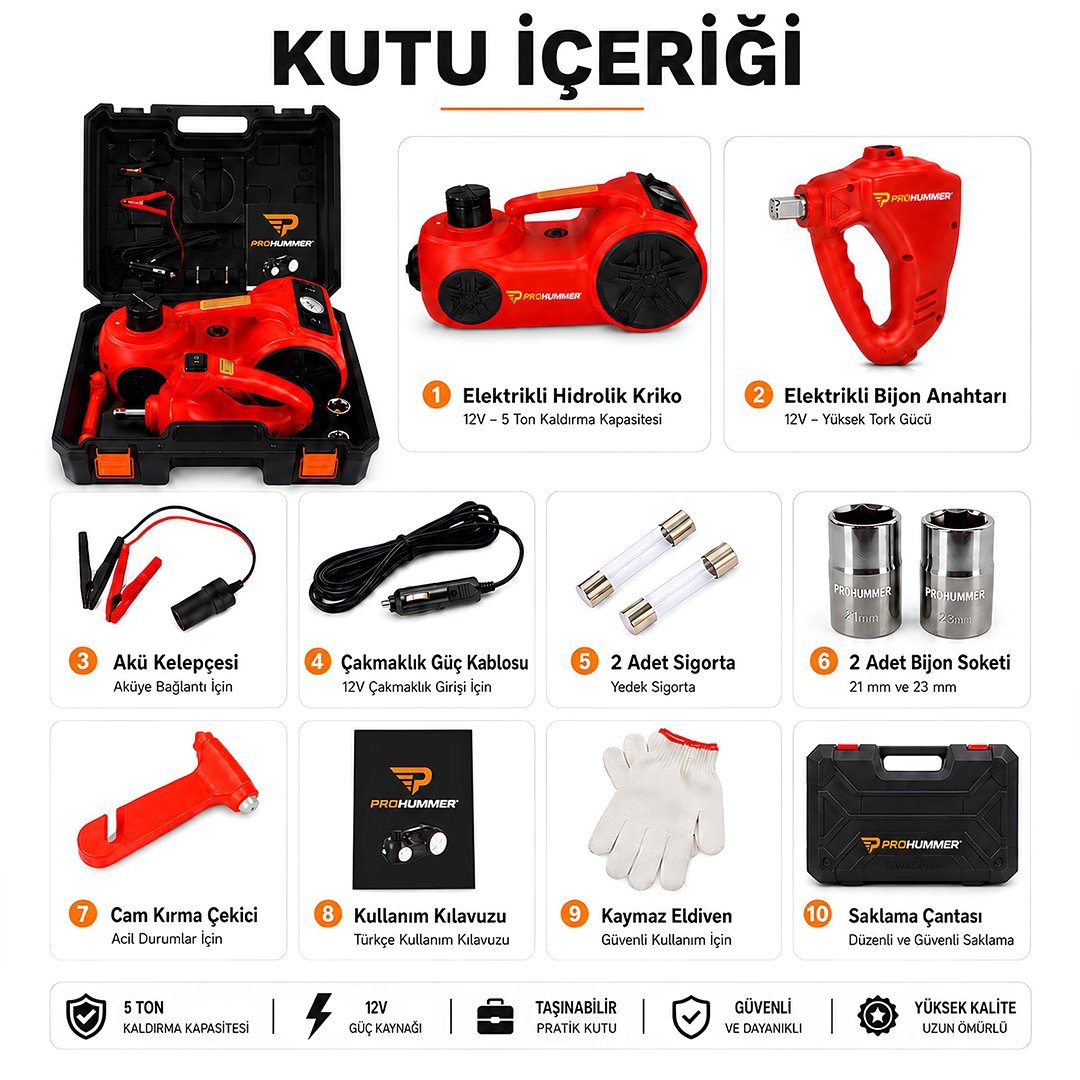 Prohummer PHM314 Elektrikli Kriko Seti  kutu içeriği