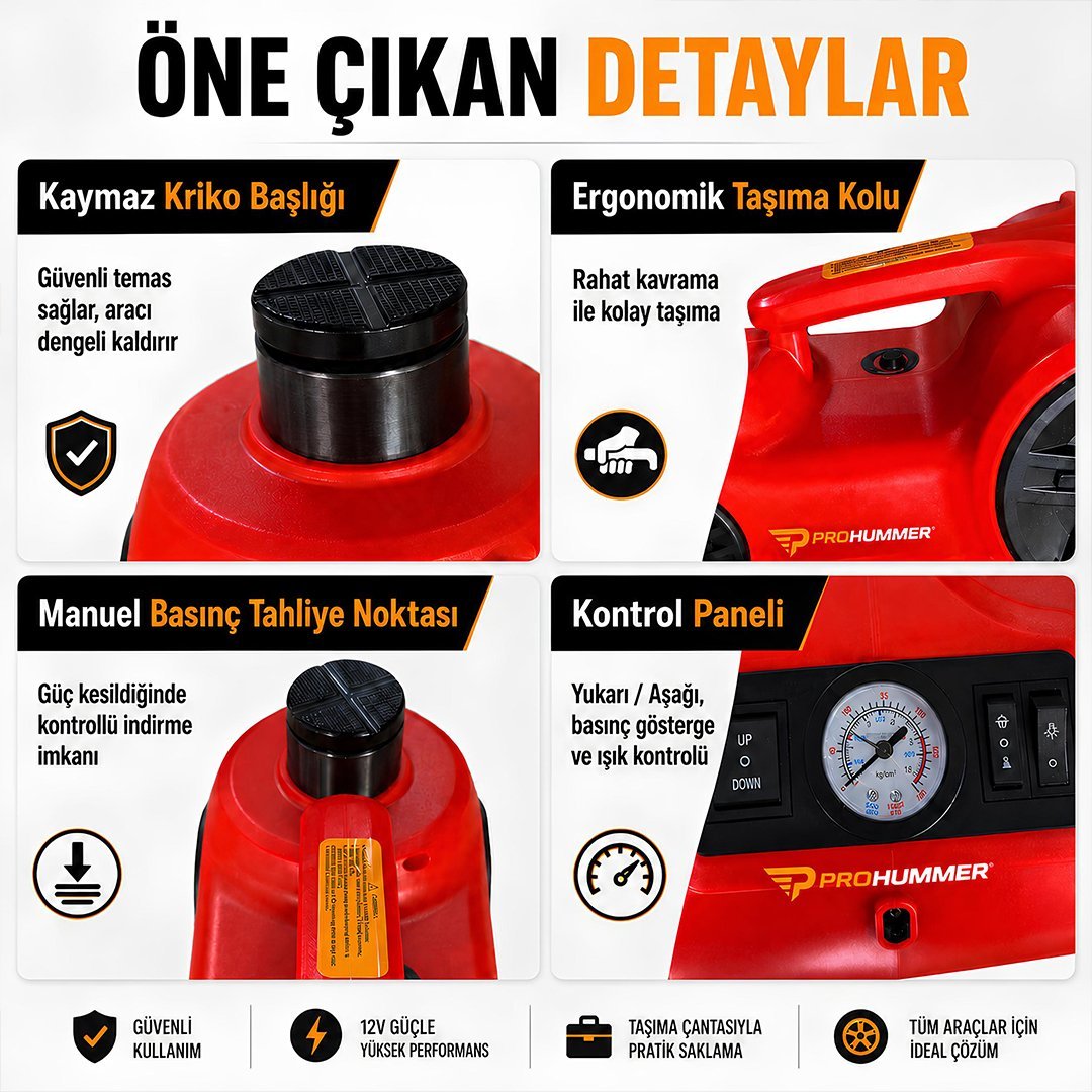 Prohummer PHM314 Elektrikli Kriko Seti  özellikler