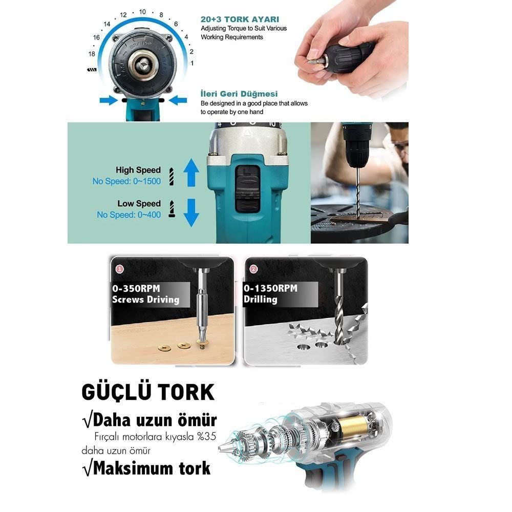 Prohummer PHSM189 Ultra Akülü 58vf Darbeli Vidalama Matkap Seti (Mavi) model ve fiyatları