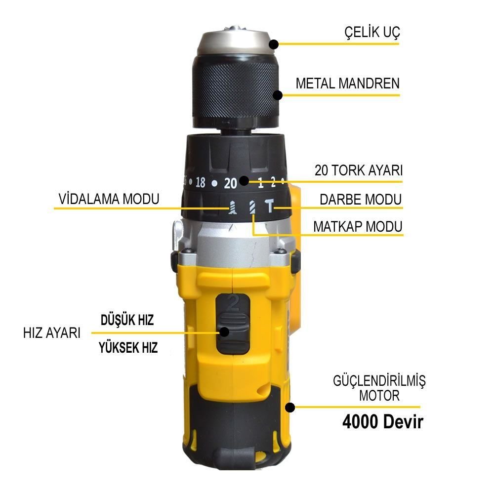 Prohummer PH-SM031 88vf Darbeli Şarjlı Matkap Seti (Sarı) teknik özellikler