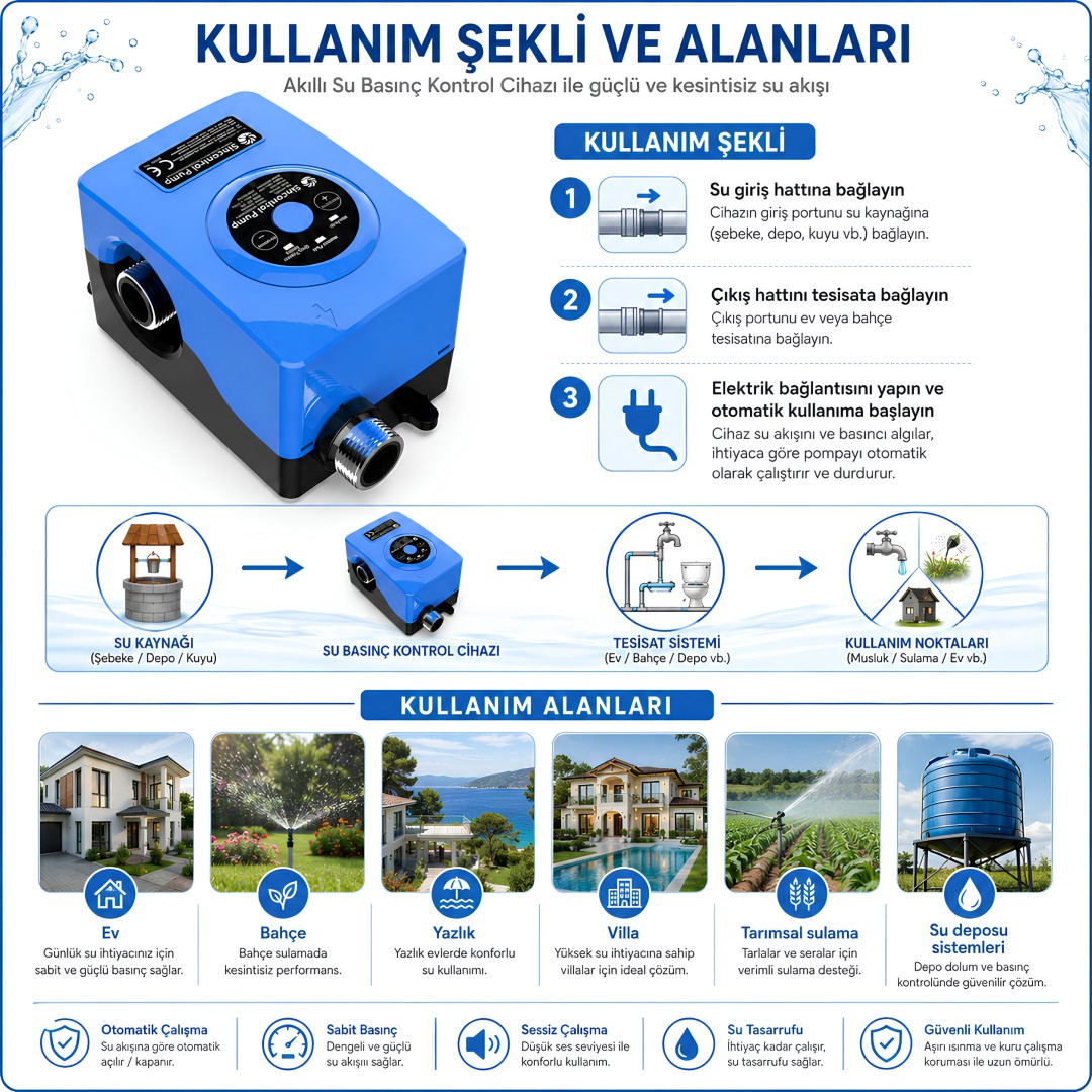 Sincontrol SN-15YCQWB-15M 15 Metre Yeni Nesil Su Pompası Hidromatlı Basınç Pompası model ve fiyatları
