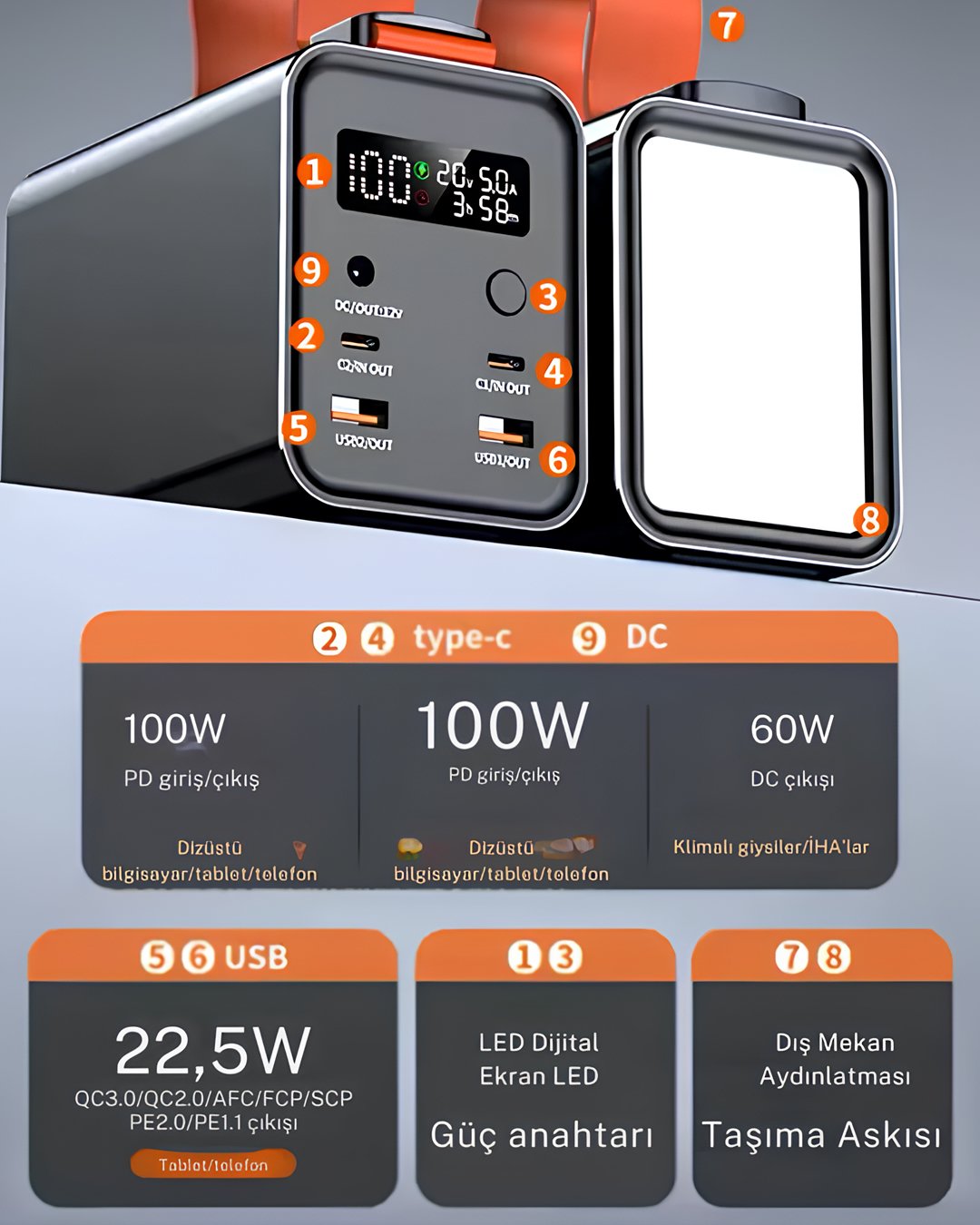 Venandin Opulix PWB60B1 60.000 mAh 120W PD Hızlı Şarj Powerbank – Entegre Kablolu, LED Göstergeli, Çoklu Cihaz Desteği powerban özellikler