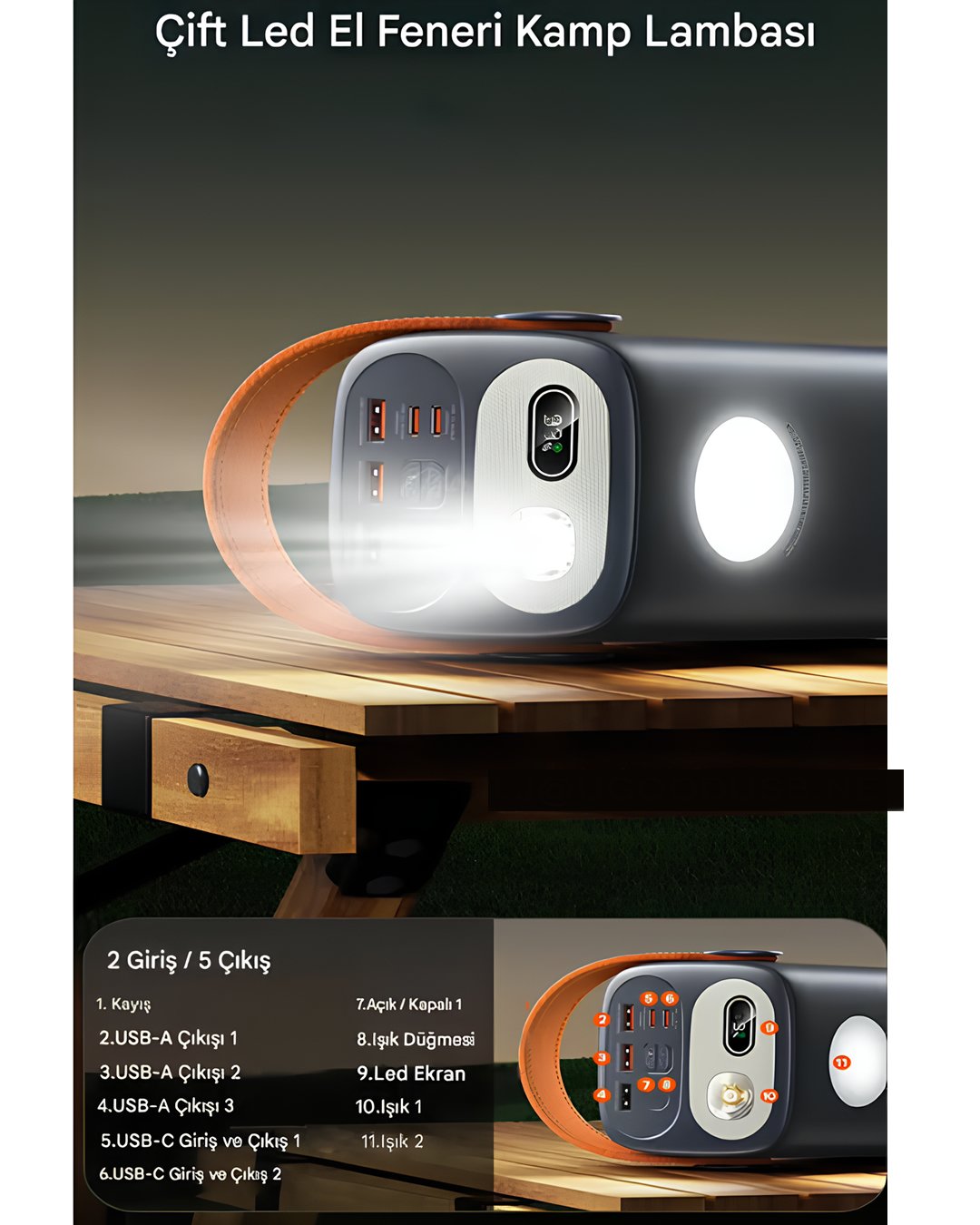 Venandin PWB60B2 60.000 mAh 100W PD Powerbank – Laptop Şarj Destekli, LED Göstergeli, Aydınlatmalı Ultra Güç teknik  özellikler