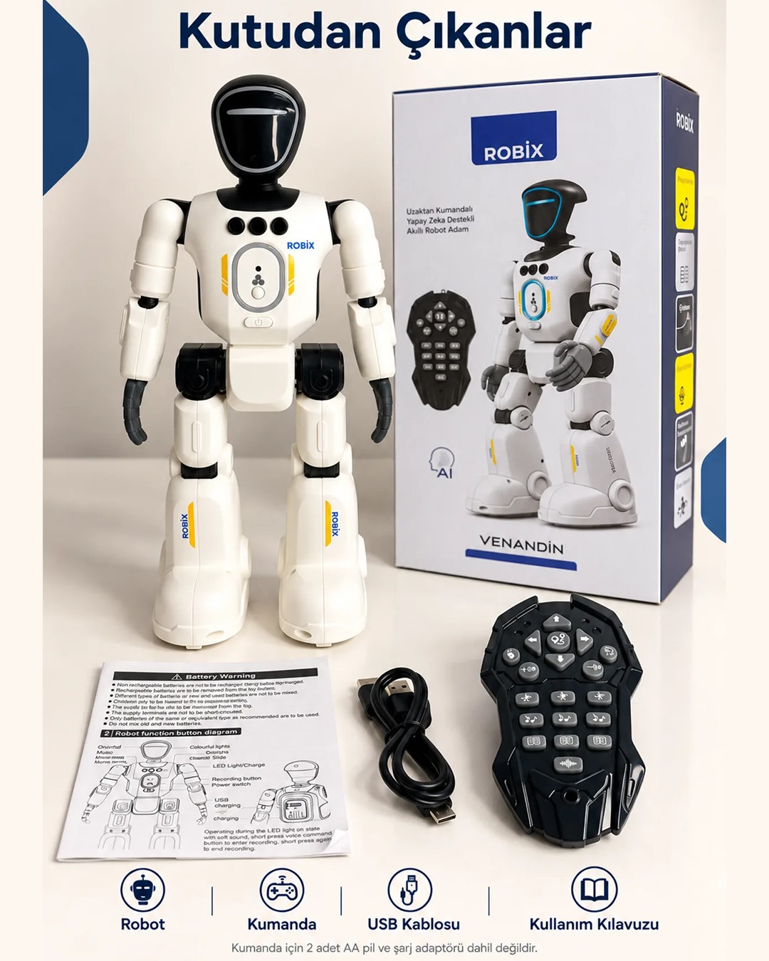 Venandin Robix 22011 Akilli Oyuncak Robot Kutu Icerigi